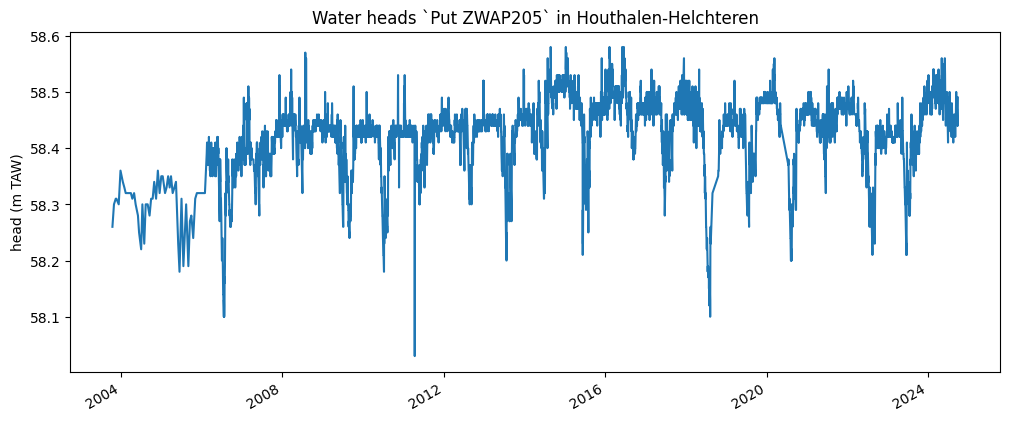 ../_images/notebooks_search_grondwaterfilters_50_0.png